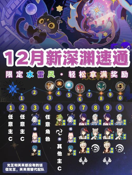 原神折箭觅踪攻略：掌握这些技巧，轻松应对各种挑战！