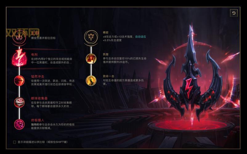 lol狮子打野厉害吗？版本强势打野英雄教学！