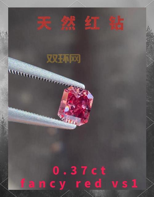 情侣红钻有什么用？这些隐藏福利你可能不知道！