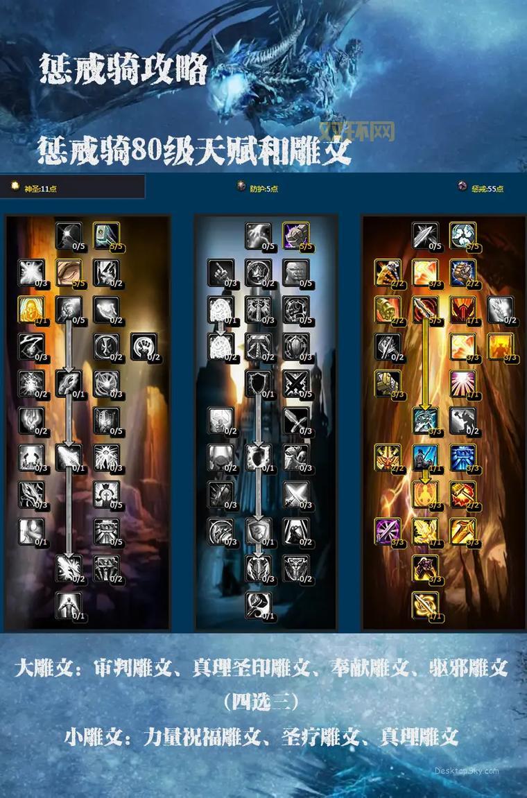 惩戒骑士输出宏哪个好用？老玩家实测推荐！