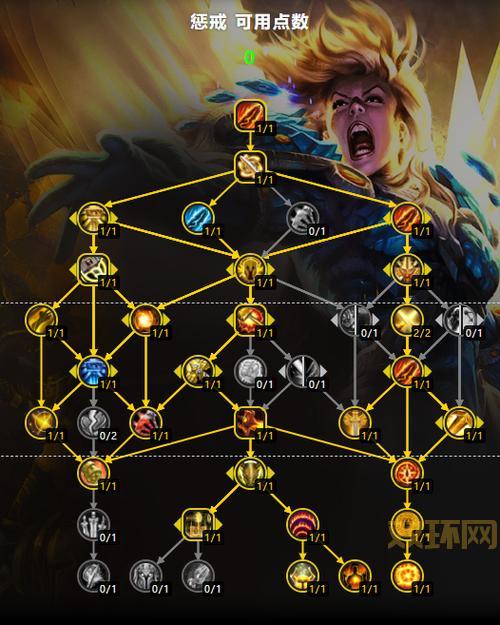 惩戒骑士输出宏哪个好用？老玩家实测推荐！