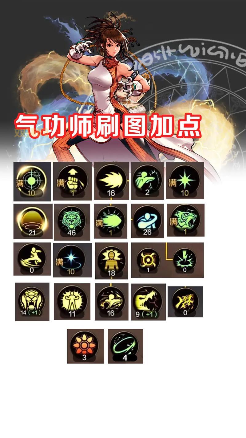 DNF漫游觉醒后怎么玩？技能连招技巧助你成为高手！