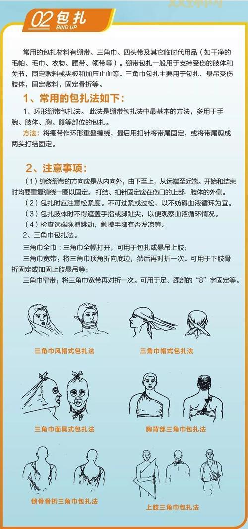 坚果包扎术是啥？新手看完这篇就会了！