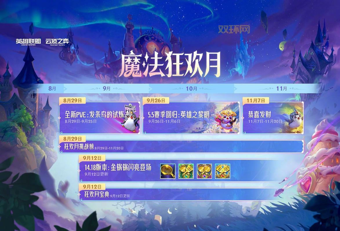 lol1折活动怎么参加？最新官方入口和规则详解！