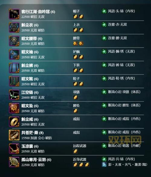 想玩盛大剑三？这份详细配置要求先收好！