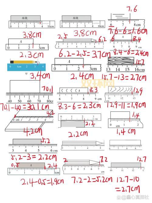 在线尺子标准图怎么找？这几个方法简单又实用！