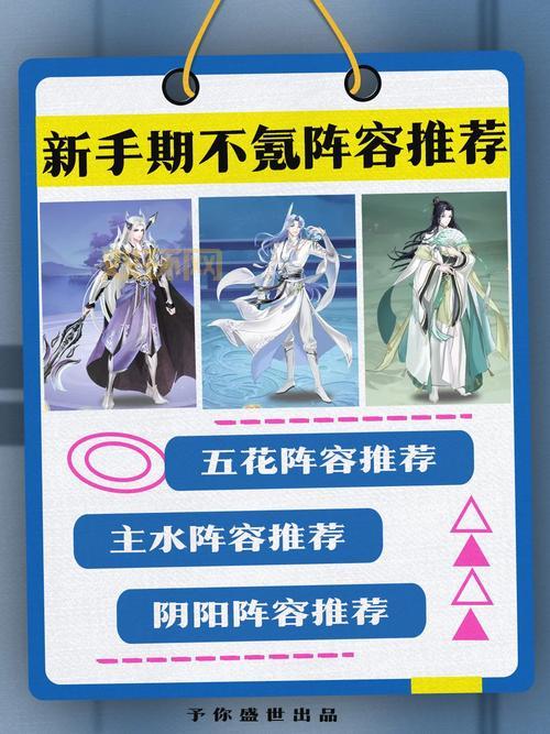 360火影世界阵容怎么搭配？平民最强阵容推荐！