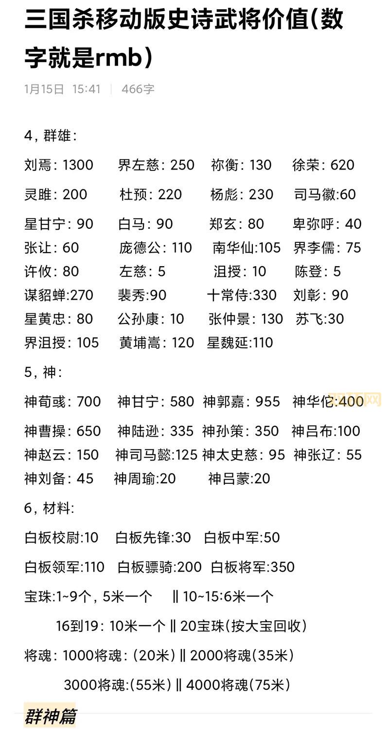 三国志12新武将名字大全！（附赠稀有名字参考）