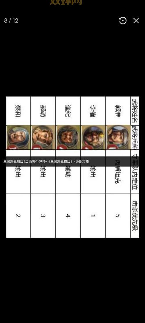 三国志12新武将名字大全！（附赠稀有名字参考）