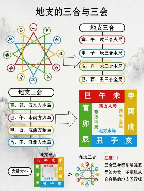 三合会现在还存在吗？揭秘三合会的现状！