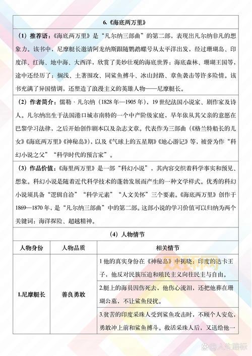 想了解铁匠戈尔兰克？这篇介绍文章别错过！