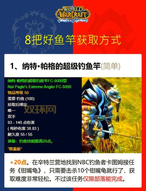 学会wow钓鱼烹饪有什么用？赚钱加buff两不误！