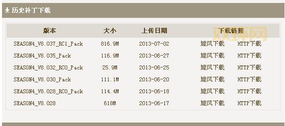 qqdnf升级太慢怎么办？这几个方法让你快速升级！