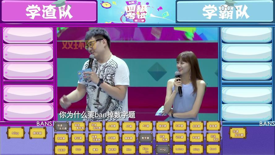 lol四级考试难度究竟怎么样？看看老玩家是怎么评价的！