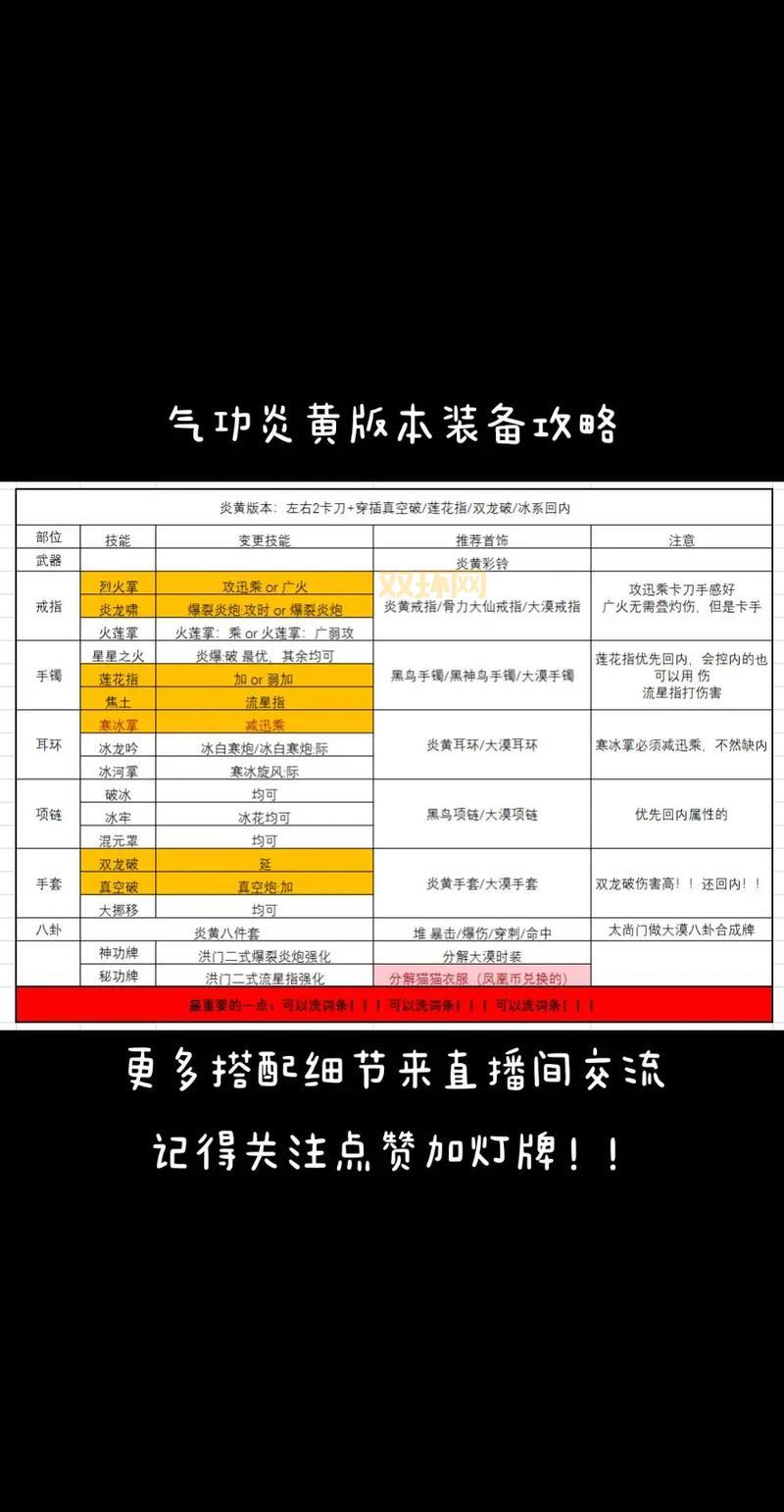 剑灵妖魔项链好用不好用？大神实测告诉你答案！