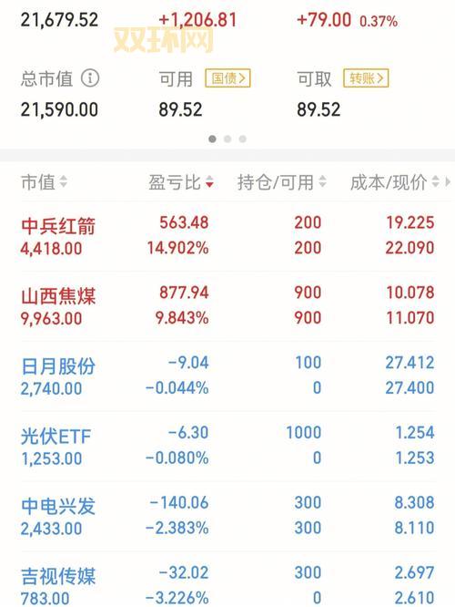 11.1.2是啥？小白一看就懂的超简单版本解释！