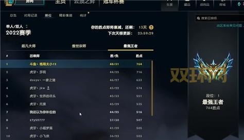 lol最强王者多少胜点能上？上分攻略来了！