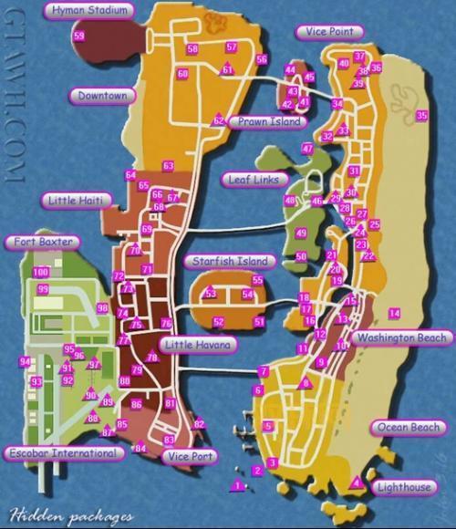 侠盗飞车秘技怎么用？手把手教你玩转各种技巧！