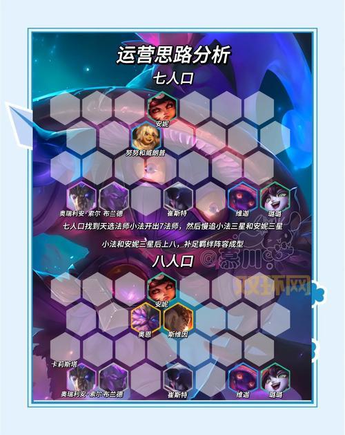 qq七雄争霸攻略平民玩法指南(不花钱也能玩好的秘诀)