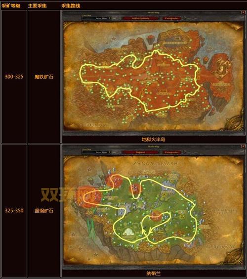 wow采矿攻略哪家强？老矿工教你快速冲级技巧！