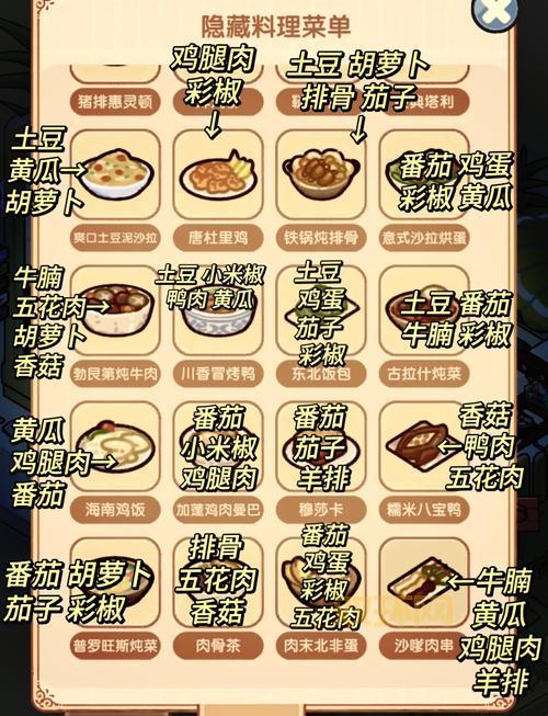 想找好玩的家用游戏菜单？这里有最新推荐给你！