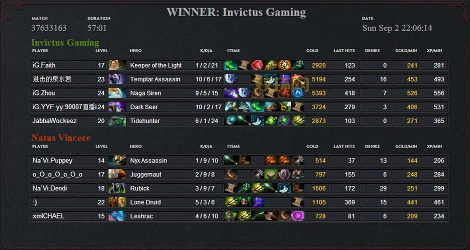 dota太平洋服怎么玩？老玩家带你快速上手！