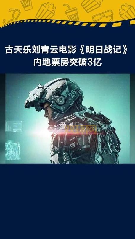 3天1.5亿！明日战记票房火爆，能否再创新高？