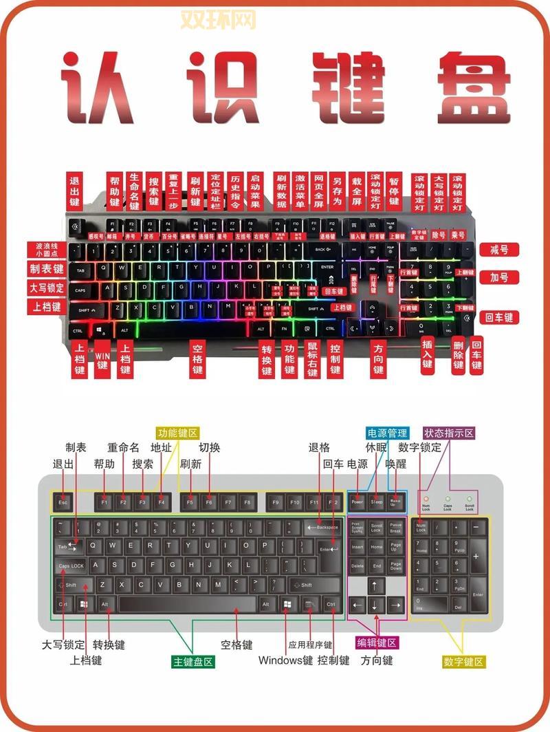 想提高工作效率？键盘加速了解一下，事半功倍！