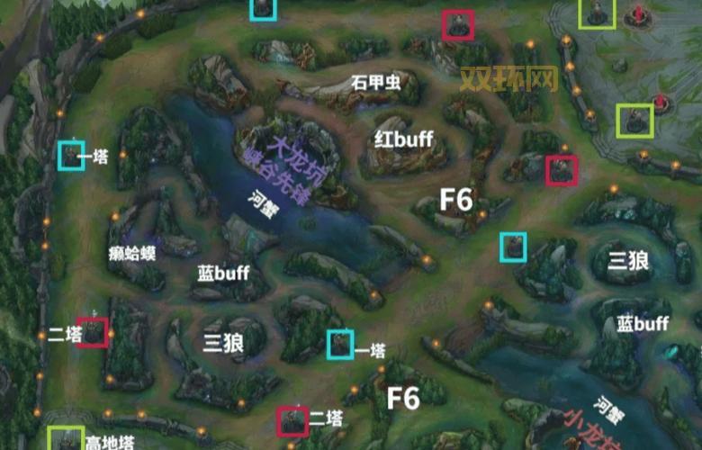 LOL单排上分难吗？这几个技巧助你轻松上分！