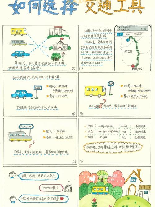 stsm怎么去最方便？这几种交通方式任你选择！