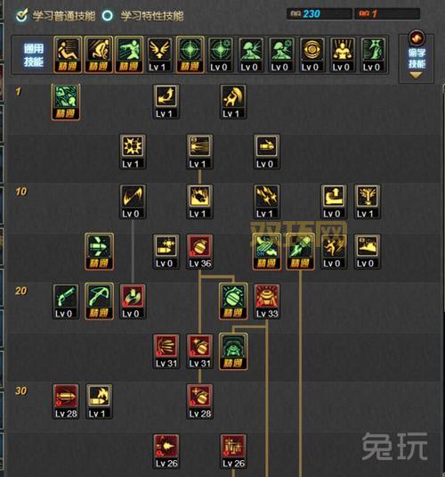 多玩dnf怎么玩？新手入门攻略看这篇就够了！