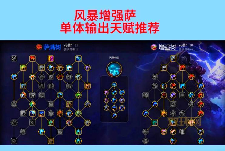 开心魔兽怎么玩？新手快速入门攻略看这篇！