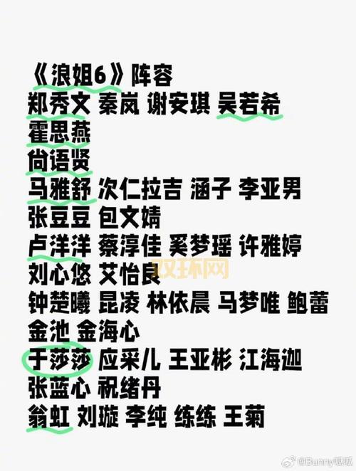 乘风破浪的姐姐淘汰名单第二轮分析，这几位被淘汰不意外？