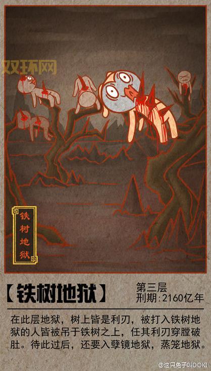 倩女幽魂十八层地狱通关技巧，新手也能轻松过关！