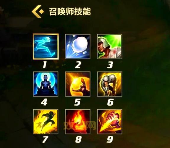 右键召唤有哪些技巧？这些你一定要知道！