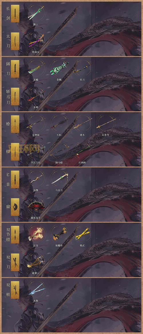 强风龙素材怎么获得？击败强风龙必掉落！