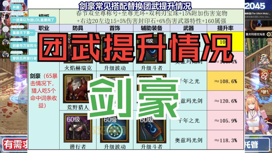 堡垒卫士的巨剑适合谁？职业搭配与玩法推荐！