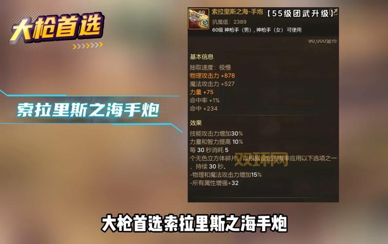 dnf风云游侠装备怎么选？大神教你轻松搭配毕业装！