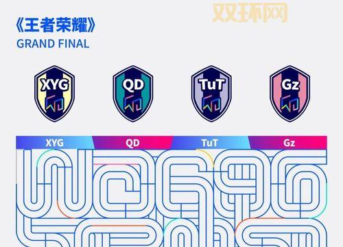 历年wcg冠军名单哪里找？这篇文章一次性给你！