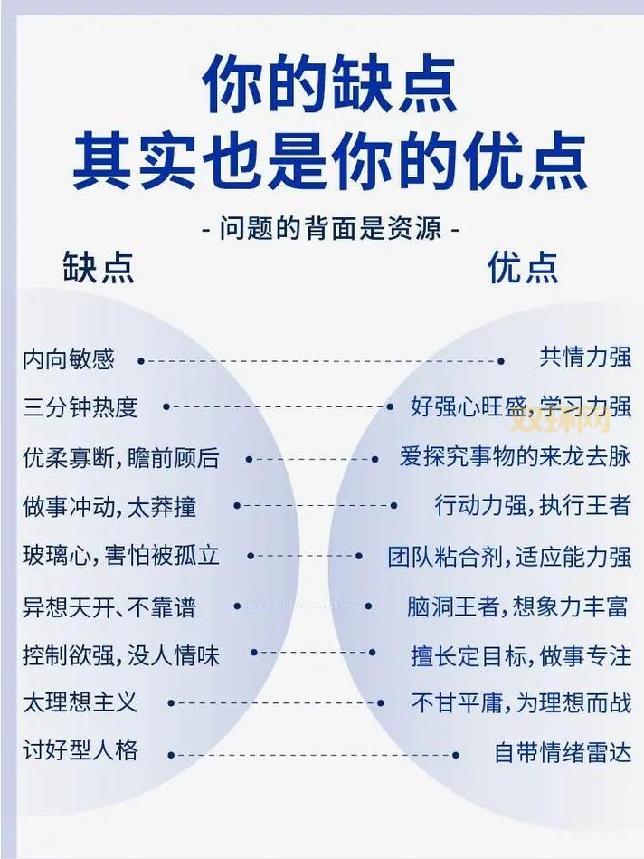 power auras 好用吗？这些优点和缺点你必须知道！