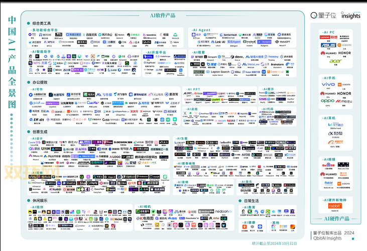 哪里可以找到真三AI图？这几个地方资源超丰富！
