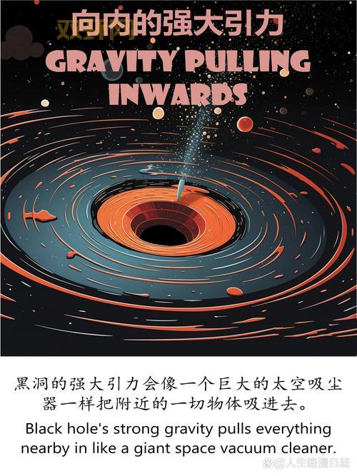 什么是幽暗空间轮回黑洞？3分钟带你了解！