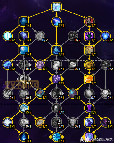 战斗法师刷图加点推荐，这样加点让你更轻松！