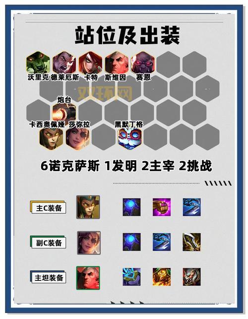 想快速通关毒蛇神殿？这份详细攻略别错过！