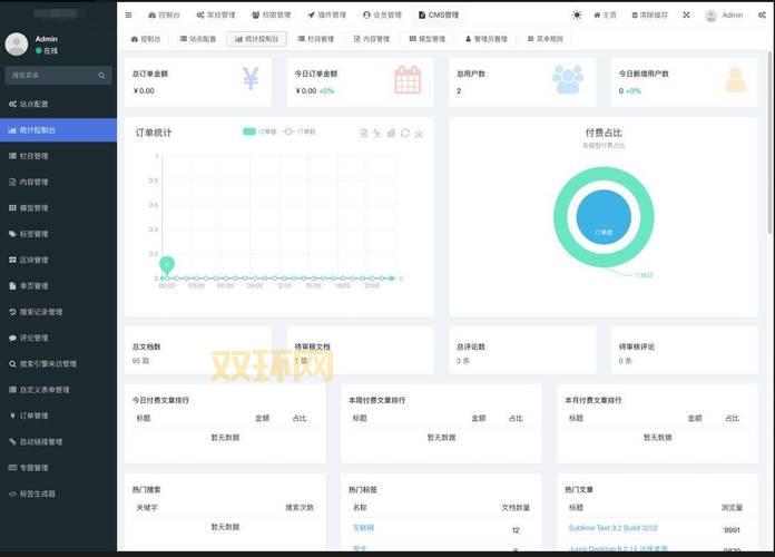 好用的内容管理助手推荐，高效管理你的内容！